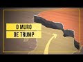 Construção do Muro e Imigração