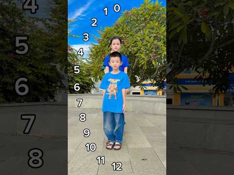 Challenge #rimiufun