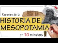 Exploring Ancient Mesopotamia: Key Aspects and Legacies