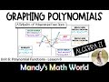 Graphing Polynomial Functions: Key Concepts and Techniques