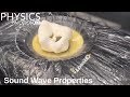 Exploring Sound Wave Properties