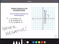 Distance on a Coordinate Plane Explained