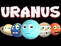 Discovering Planet Uranus: Fun Facts and Features