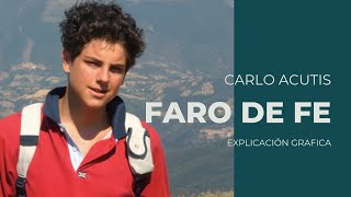 Carlo Acutis: Faro de fe