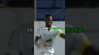 Gol de Georgie Welcome vs Marathón #shorts