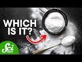 Baking Powder and Chemical Reactions