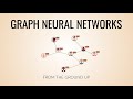 Graph Neural Networks Concepts