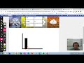 Exploring Bar Graphs: Part 1