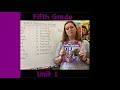 Understanding Vocabulary and Inflectional Endings