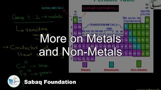 More on Metals and Non-Metals