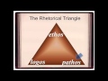 Rhetoric and Sophists Concepts