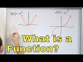 Understanding Functions and Their Properties