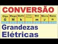 Unidades de Medida em Eletricidade