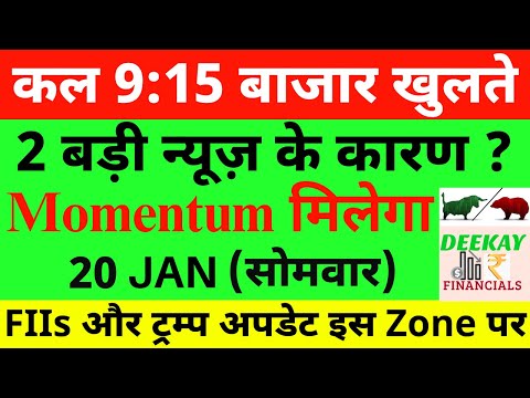 कल 9:15 बाजार खुलते Nifty Prediction For Tomorrow| Banknifty Monday 20 January Market Prediction