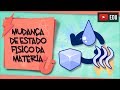 Understanding States of Matter