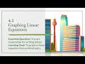 Graphing Horizontal and Vertical Lines from Tables