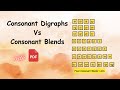 Understanding Consonant Diagraphs and Blends