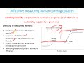 Ecological Footprint and Resource Management