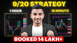 9-20 EMA Strategy Explained | Strategy | Timeframe | Target | Best Trading Setup for Beginners