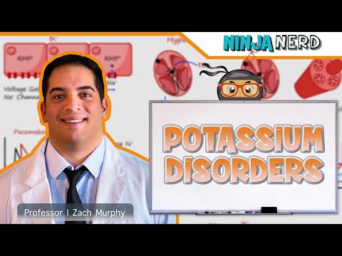 Potassium Disorders | Clinical Medicine