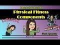 Exploring Physical Fitness Components and Their Importance