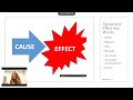 Understanding Text Structures in Writing