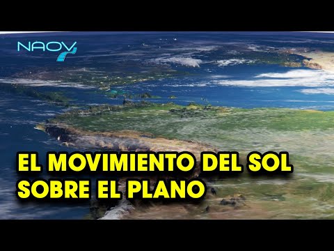 El Movimiento del Sol y su Luz Sobre el Mundo Plano