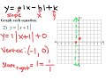 Exploring Absolute Value Functions