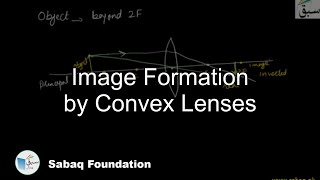 Image Formation in Convex Lenses