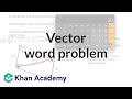 Exploring Resultant Forces in Vector Problems