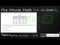Understanding Equations for Area and Perimeter