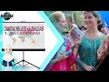 Konsep Globalisasi dan Budaya