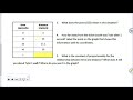 Understanding Proportional Relationships