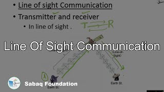 Line of Sight Communication