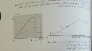 التمرين ١