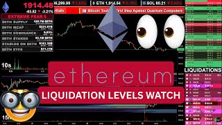 🟢 ETH/USDT LIVE Price Chart | Ethereum 24/7 Liquidations & Order Books