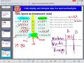 Exploring Stem-and-Leaf Plots