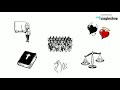 Understanding Parables