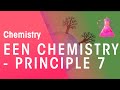 Environmental Impact of Chemical Synthesis