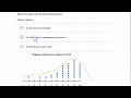 Exploring Distributions: Clusters, Gaps, Peaks, and Outliers