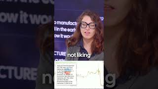 TESLA'S BEST DELIVIRIES BUT STOCK STILL SELLS OFF!🤯