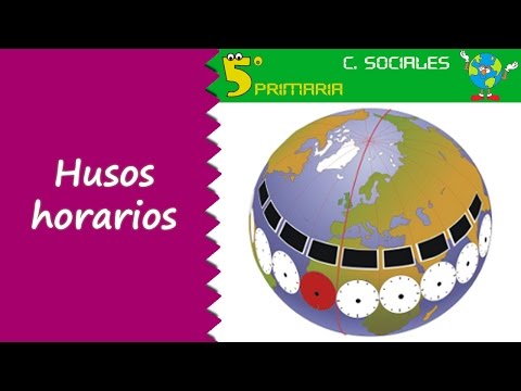 Husos Horarios La Tierra Y El Universo Ciencias Sociales Educacion Primaria Beunicoos