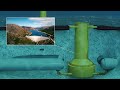 Ocean Battery and Renewable Energy