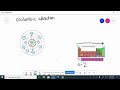Periodic Trends and Element Properties