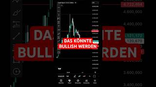 XAUUSD BULLISH?