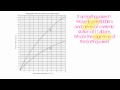 Seismic Wave Analysis Techniques