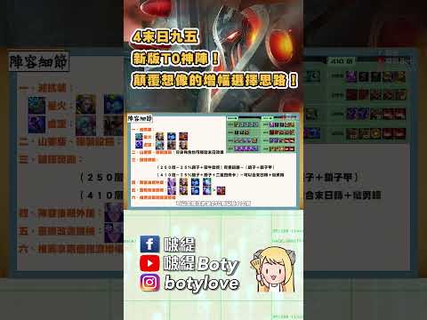 【聯盟戰棋】菁英公認最強陣容！末日九五，版本T0神陣，理解大更新、吃雞率狂飆！│S14 機動魔都 云頂之弈 TFT #shorts #Cyber City