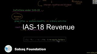 IAS-18 Revenue