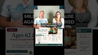 Can we retire at 60 and 62? In plan 3 of 4 we review this. #retirementplanning  #earlyretirement