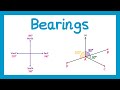 Understanding Bearings and Angles